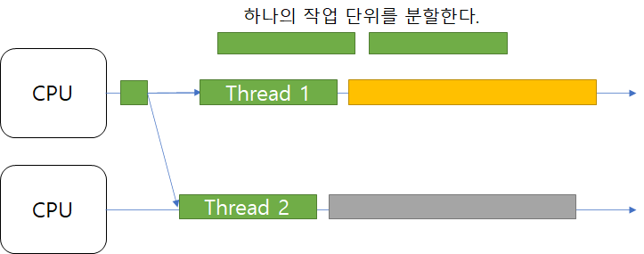 https://blog.kakaocdn.net/dna/lsJcS/btqUtXB0wCK/AAAAAAAAAAAAAAAAAAAAAL9zbRxIAUvBGT0sNmffOROnrTlY8SPcOOCSFSIrl4vA/img.png?credential=yqXZFxpELC7KVnFOS48ylbz2pIh7yKj8&expires=1759244399&allow_ip=&allow_referer=&signature=qY7OvaqEprP1vb4XbXmDURwoQN0%3D