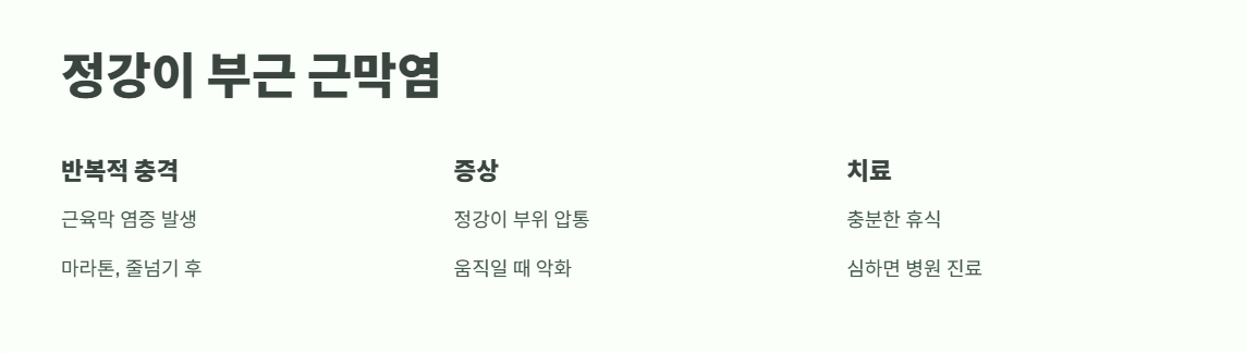 종아리 근육 통증 원인 바로 확인 4