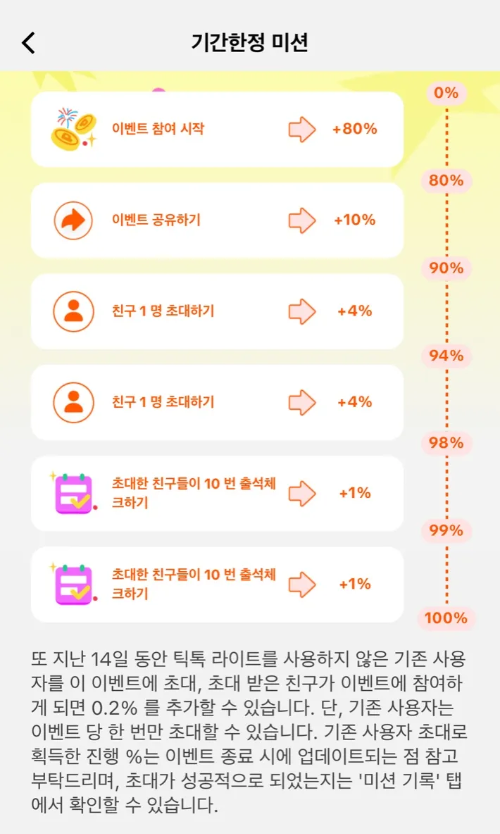 틱톡라이트-포인트-획득-방법