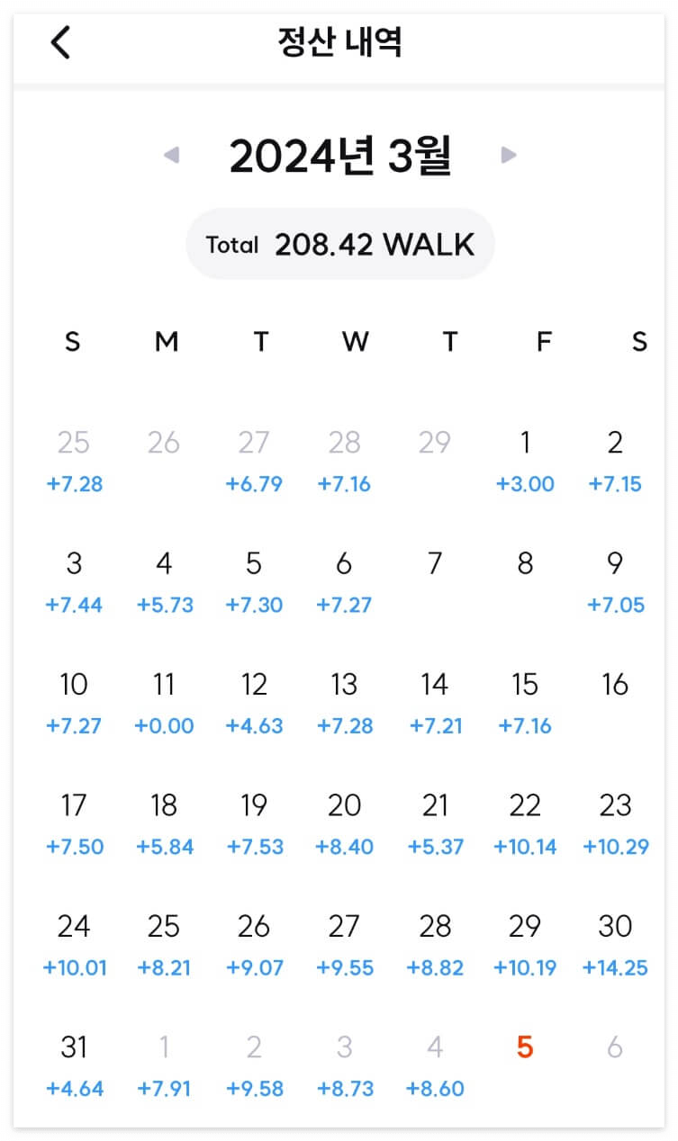 슈퍼워크 수익인증 3월