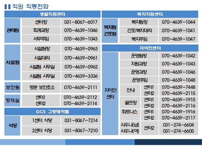 상담 및 문의처 정보