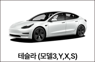 그랑 콜레오스 가격