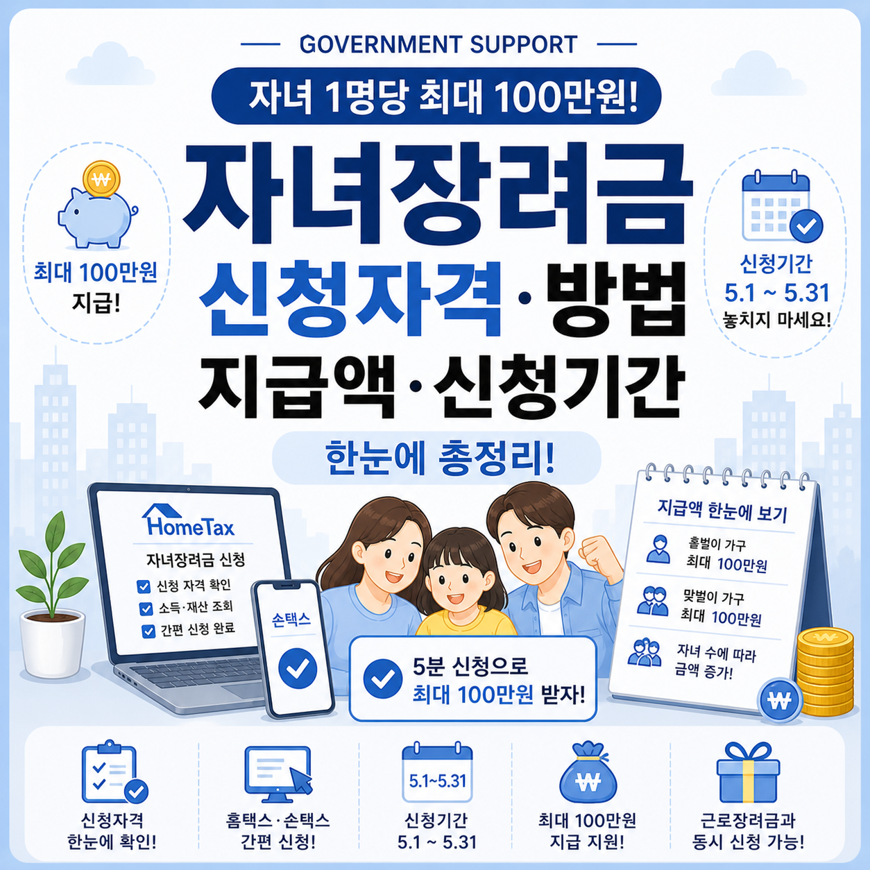 child-tax-credit-korea-guide