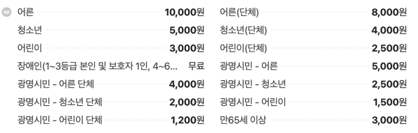 광명동굴 입장료 정리