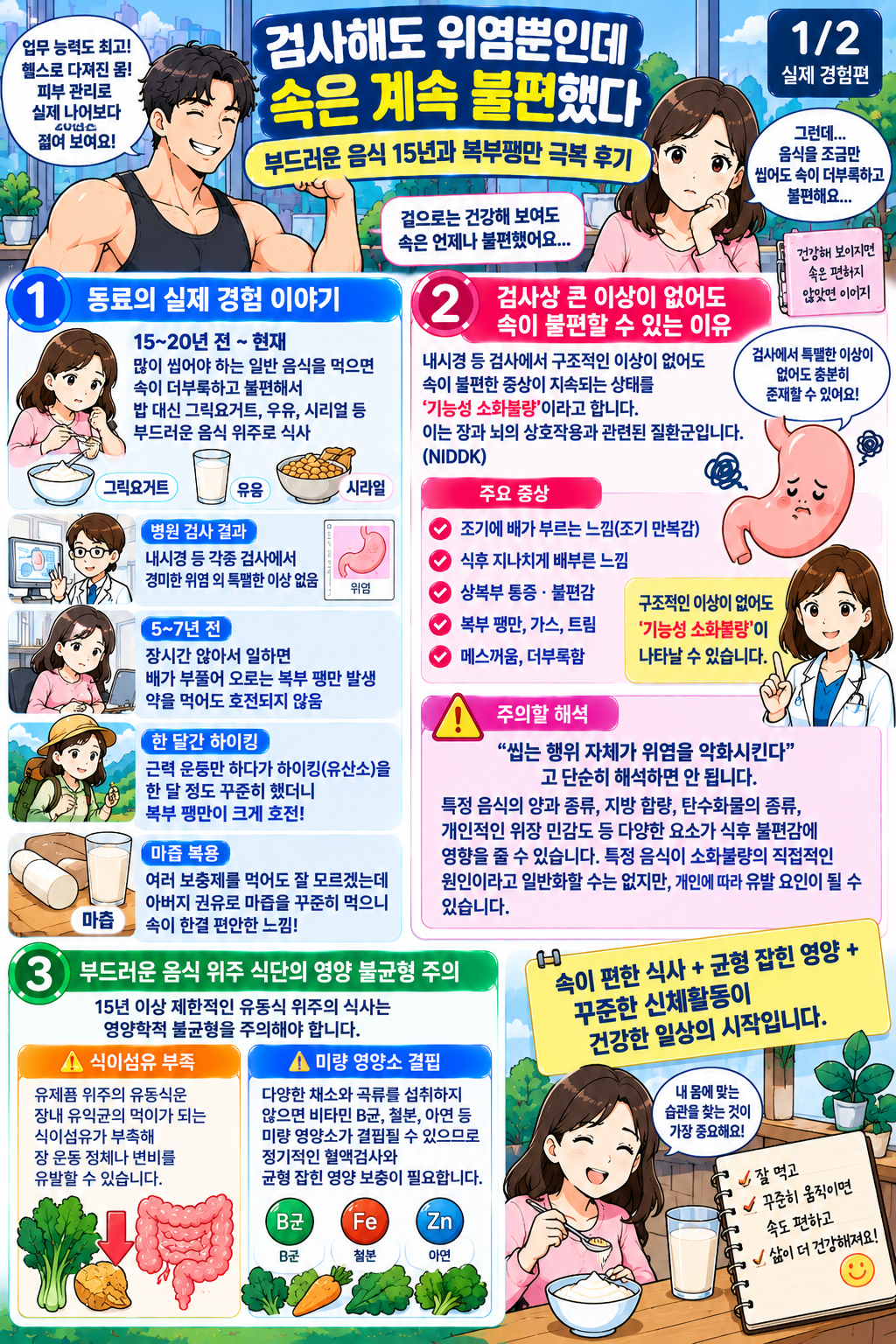 기능성 소화불량 15년 부드러운 음식 식단 영양 불균형 인포그래픽 1편