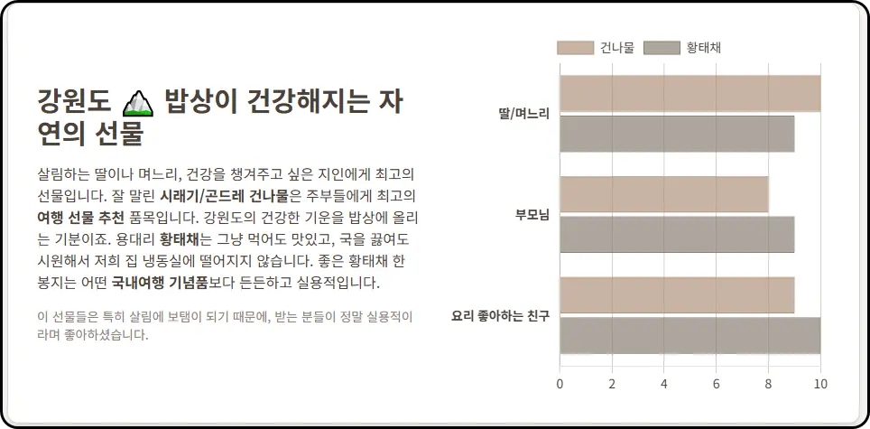 강원도: 밥상이 건강해지는 자연의 선물