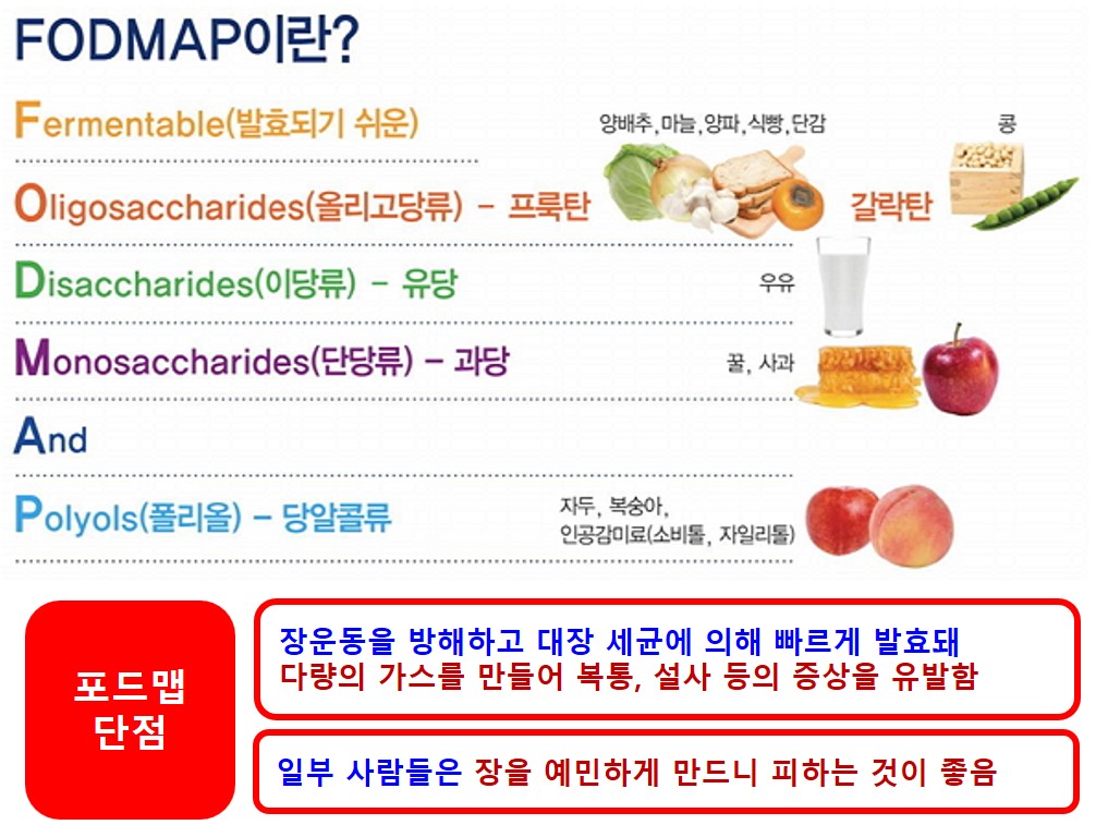 과민성대장증후군