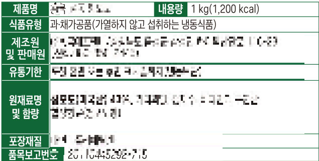 식품의 유형 과채가공품