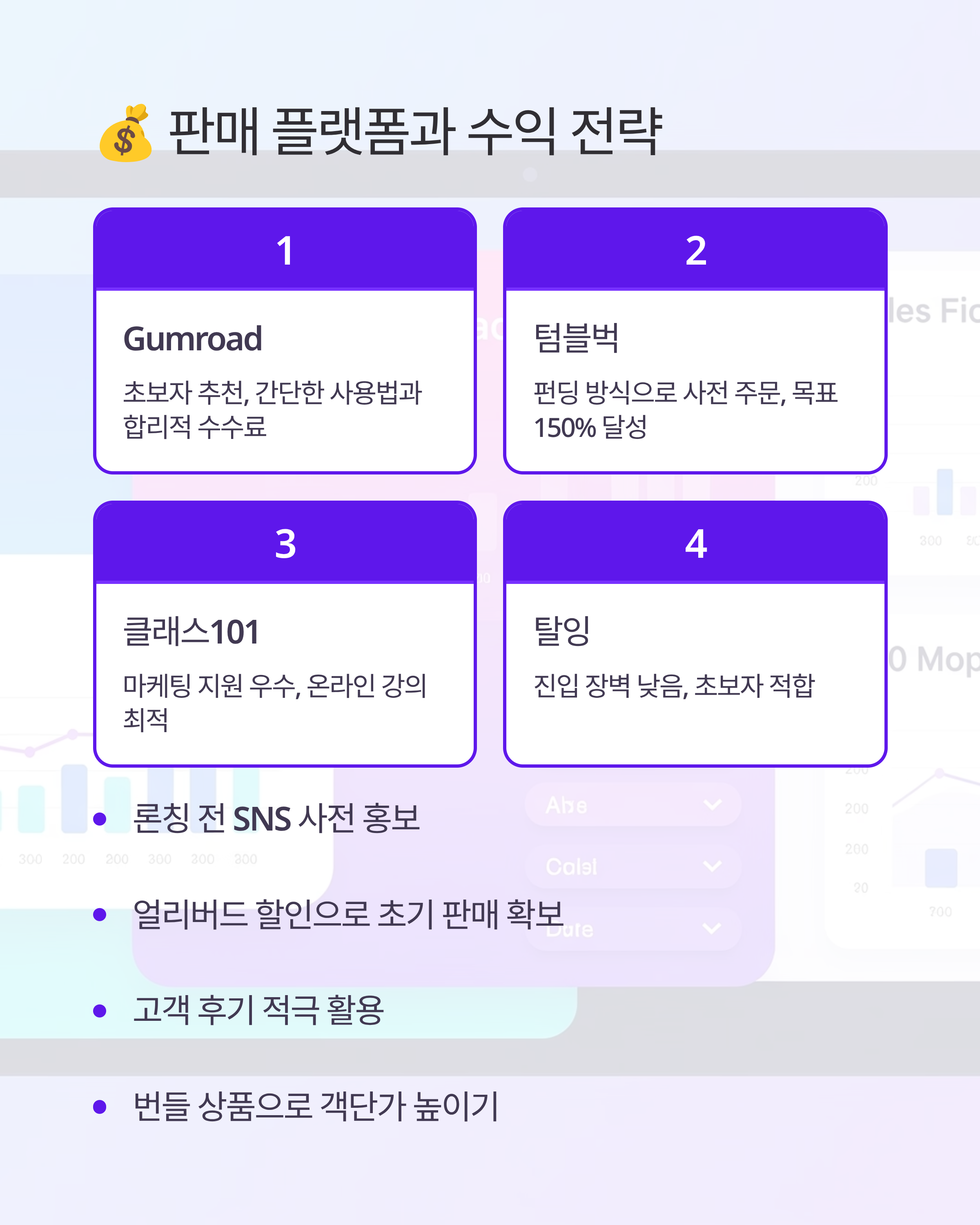 AI 도구로 디지털 제품 만들어 팔기