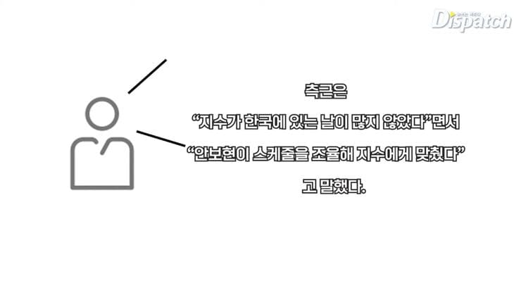 안보현-지수-열애-디스패치