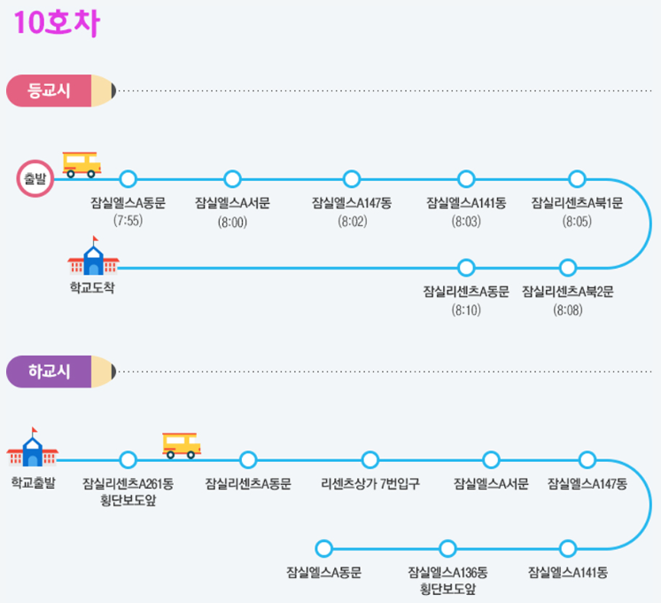 성동초 10호차 셔틀 노선 시간표