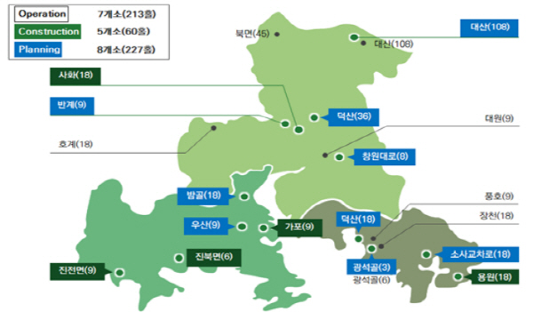 창원 가포파크골프장. 경상남도 창원시 마산합포구 가포신항남로 37
