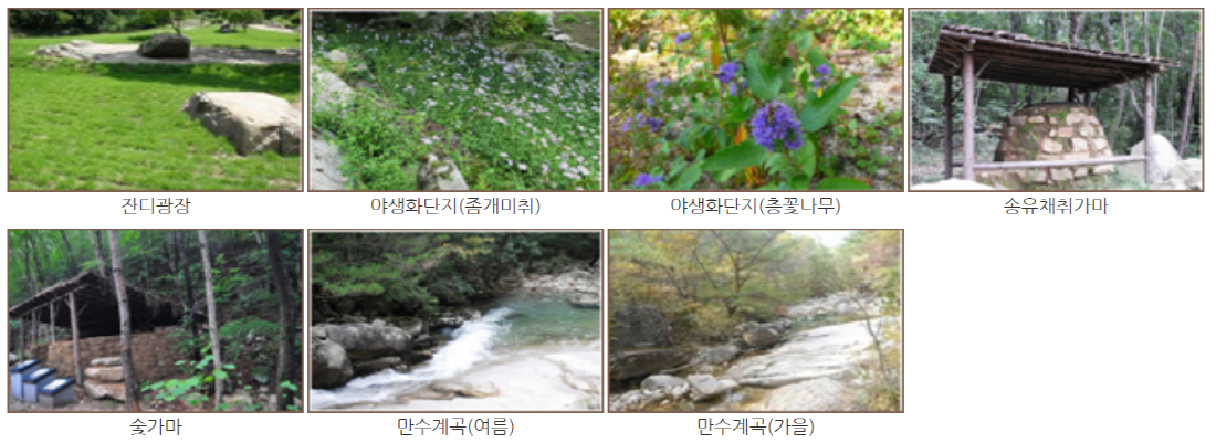 월악산 등산코스