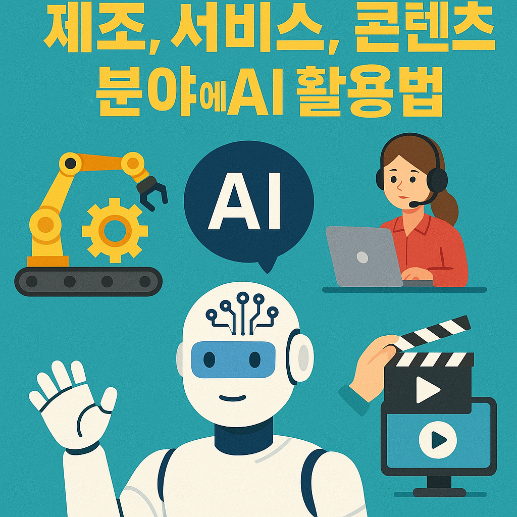 제조, 서비스, 콘텐츠 분야에 AI할용법 이미지