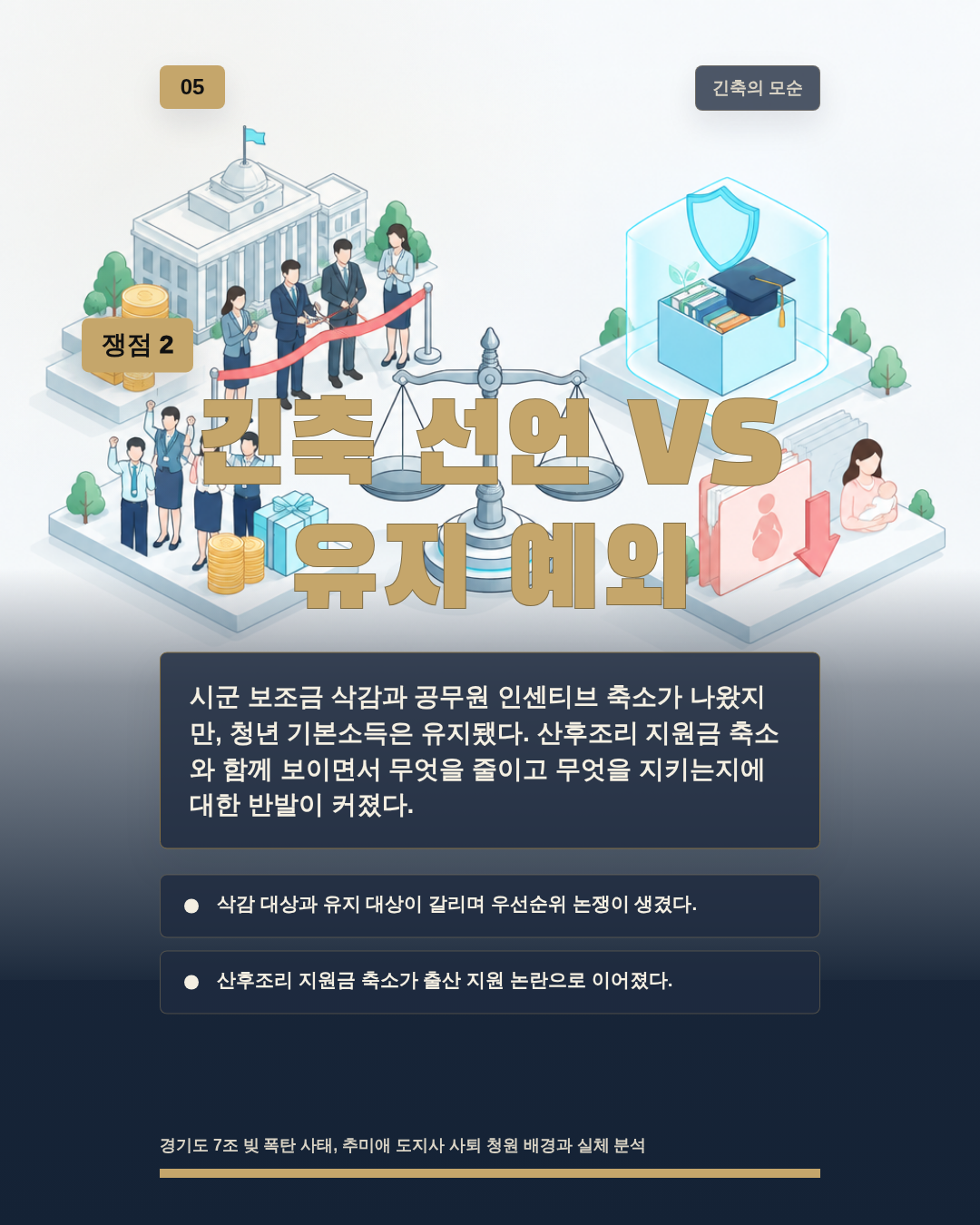 긴축 선언 VS 유지 예외