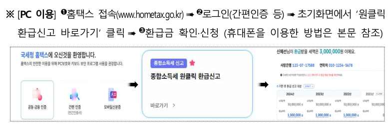 PC 홈택스 원클릭 환급 서비스 이용 방법