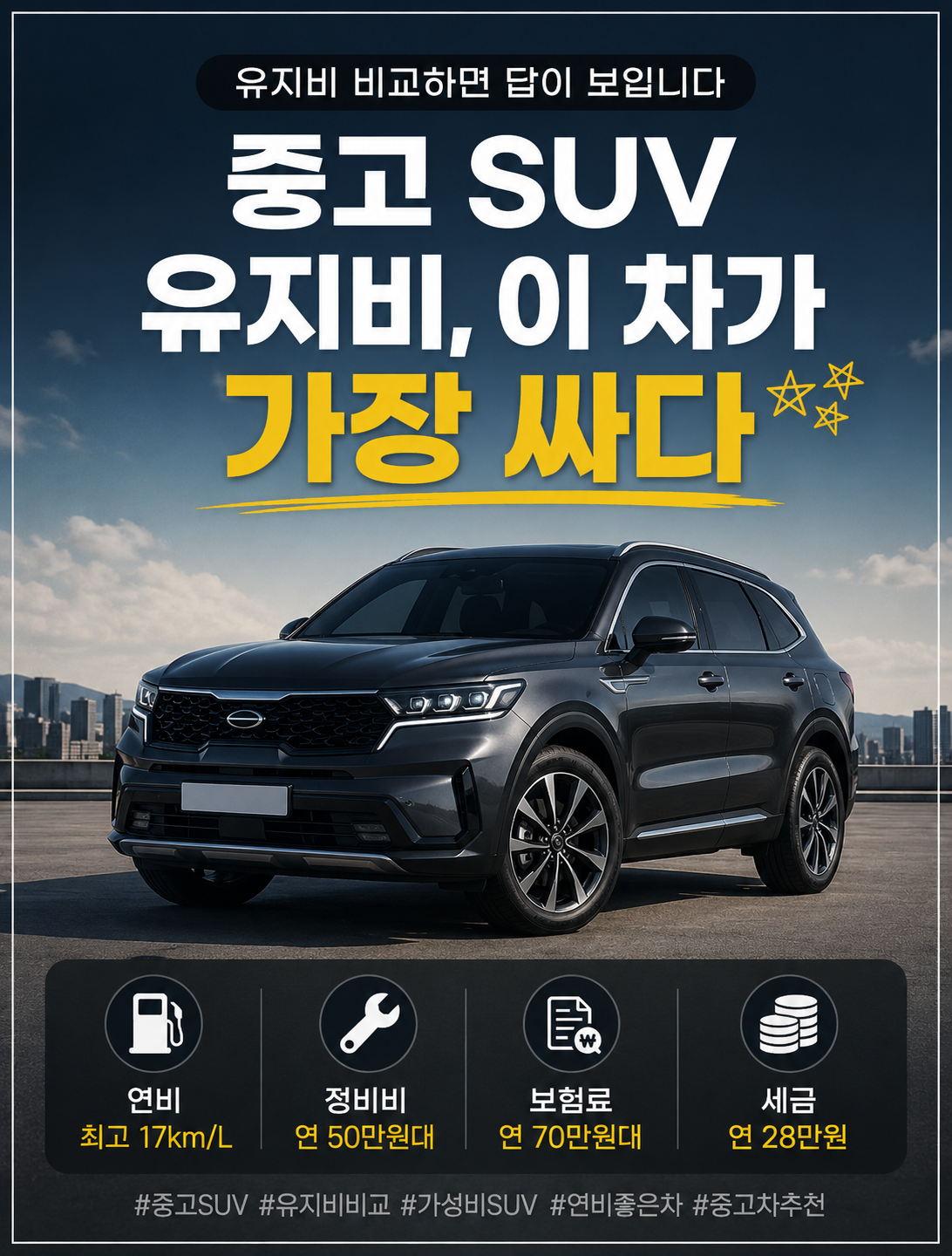 중고 SUV 유지비, 이 차가 가장 싸다