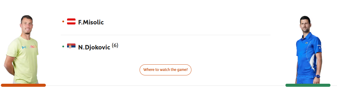 조코비치 프랑스 오픈