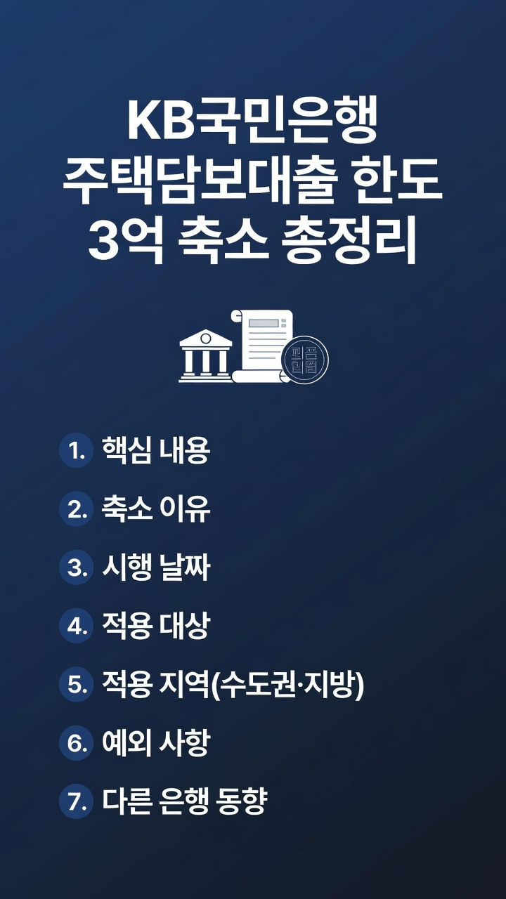 KB국민은행 주택담보 대출한도 3억 축소, 이유, 시행 날짜, 대상, 적용 지역, 지방 대상 여부, 예외, 다른 은행 영향 총정리