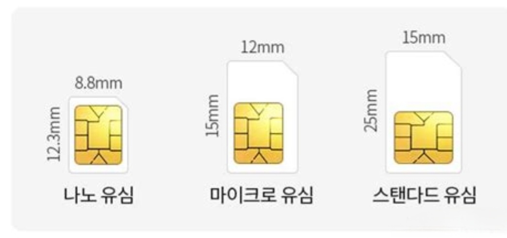 SK텔레콤 대리점 위치 확이하러 가기