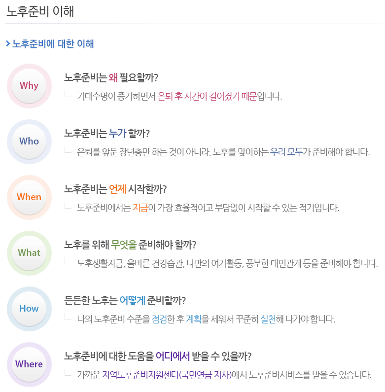 기초연금 수급자격