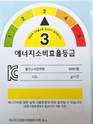 에너지 효율 높은 전자제품 선택법