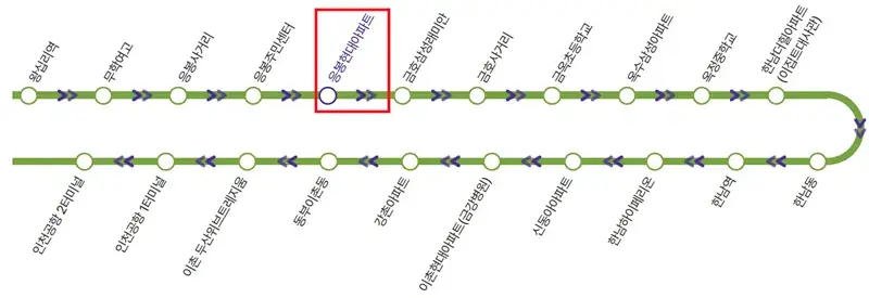 응봉현대아파트 인천공항 공항버스 노선