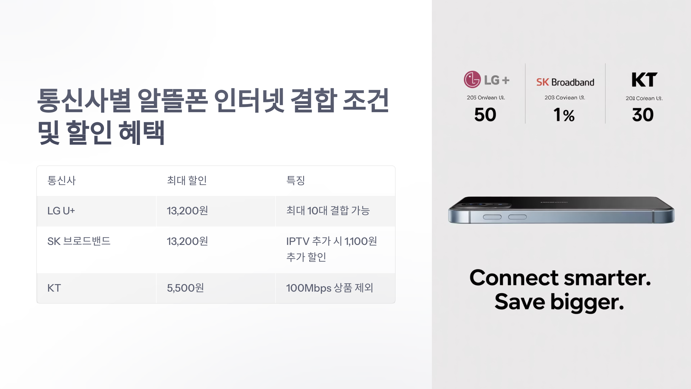 참조-알뜰-요금제-인터넷-결합-3