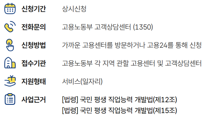 국민내일배움카드
