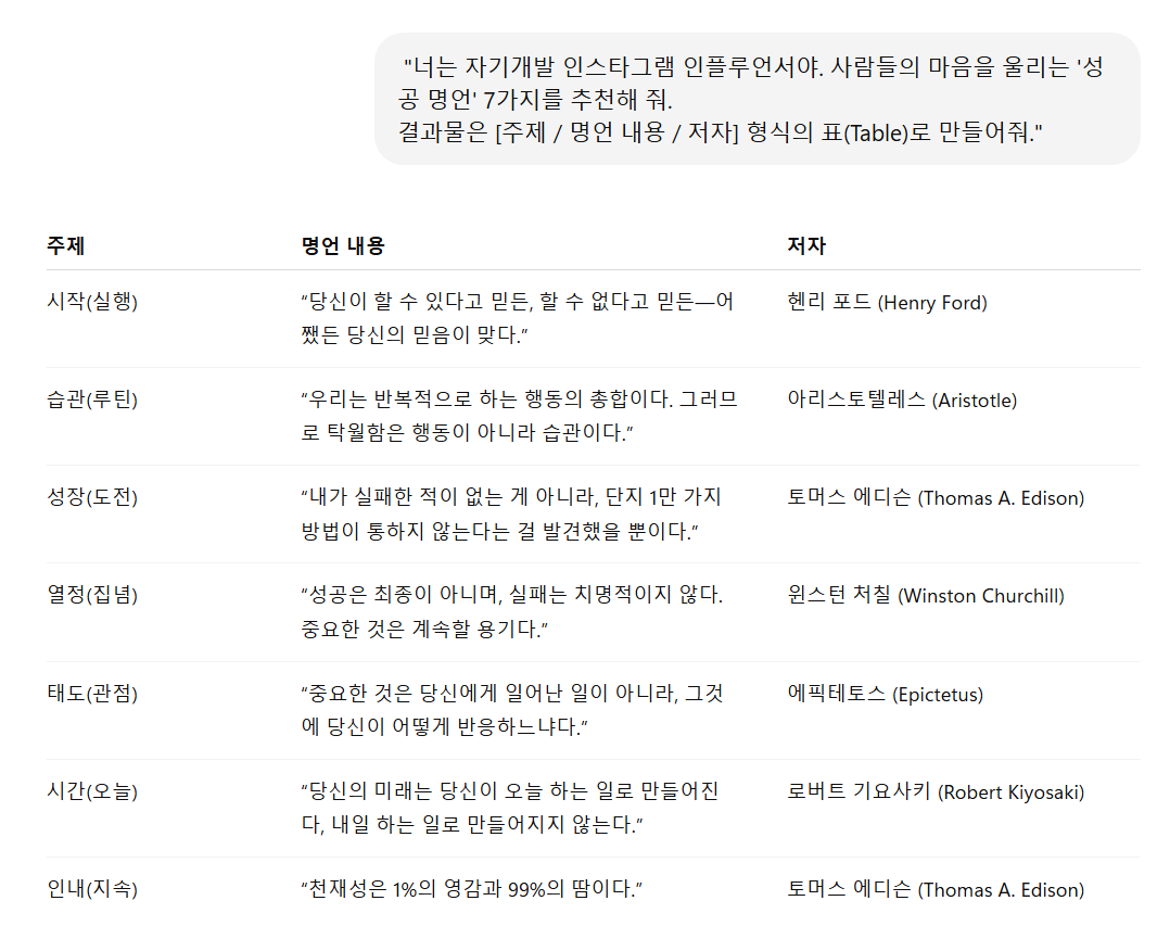 간단하게 카드뉴스에 활용한 raw 데이터를 확보했다.