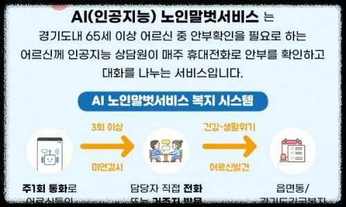 노인 돌봄 AI - 노인 케어서비스