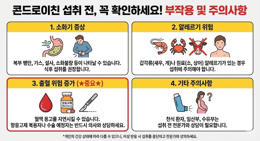 콘드로이친 효능