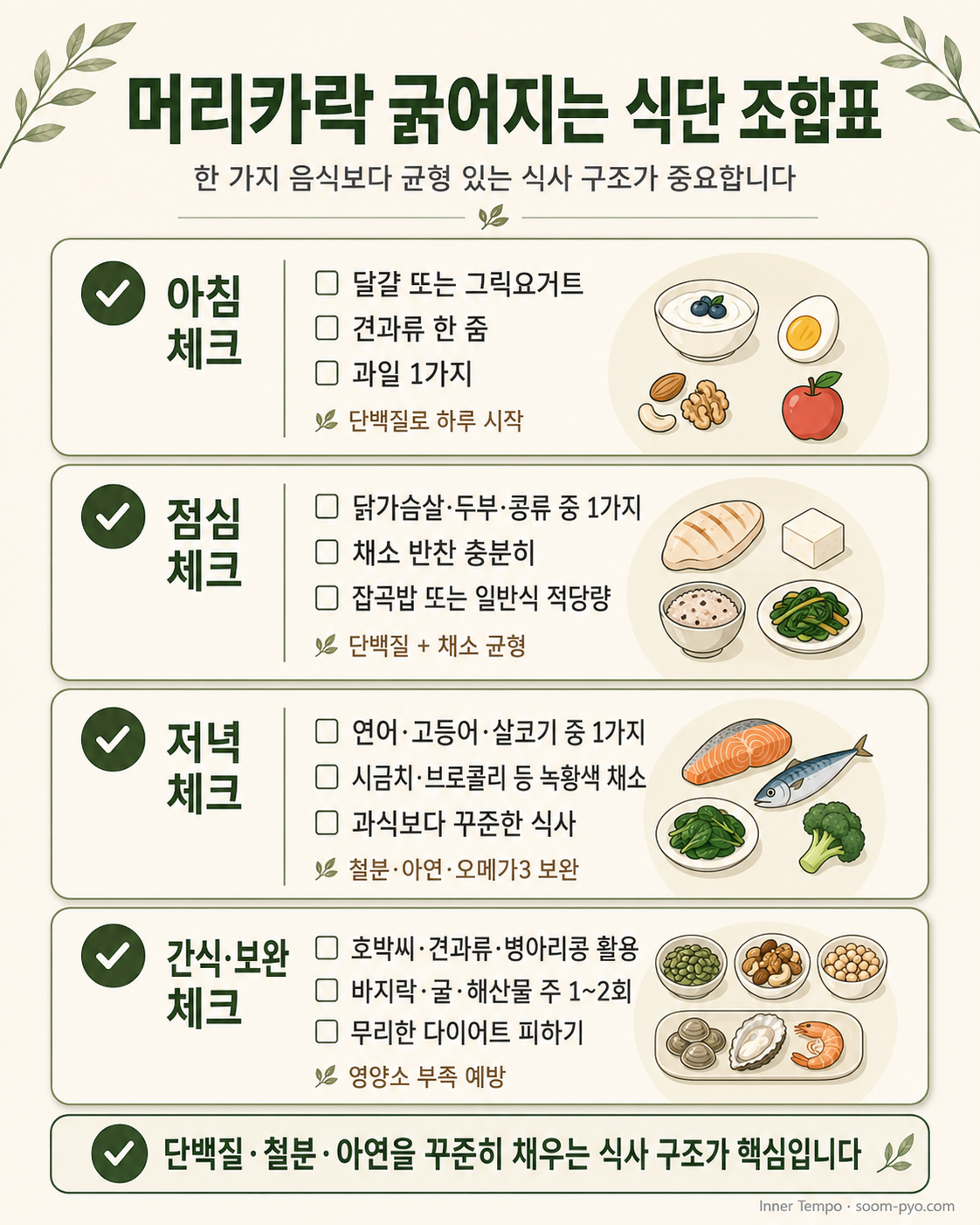 머리카락 굵어지는 식단 체크리스트