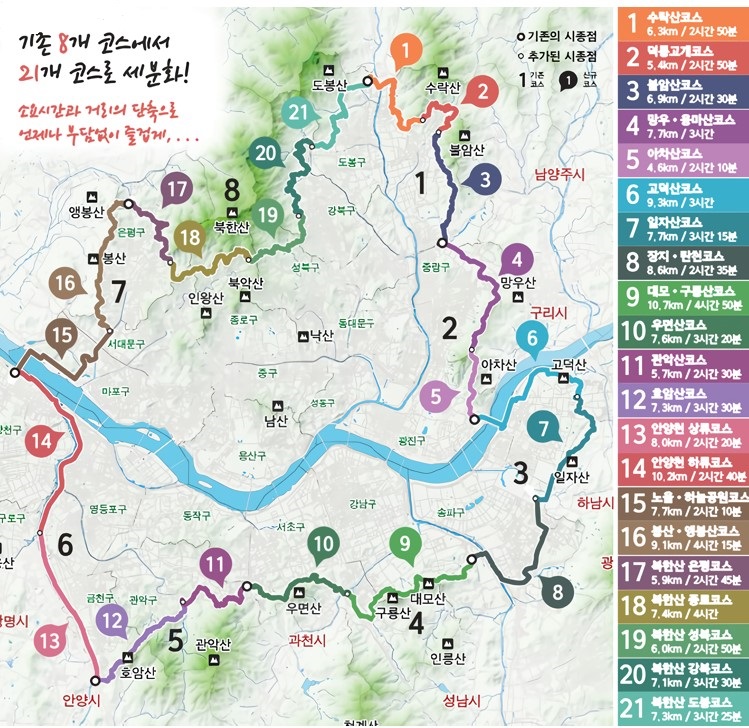 서울둘레길코스