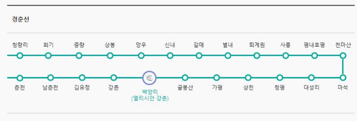 엘리시안강촌 스키장 가는법 - 경춘선