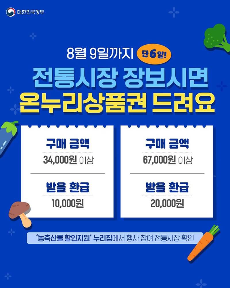 전통시장 장보면 온누리상품권 환급 가능