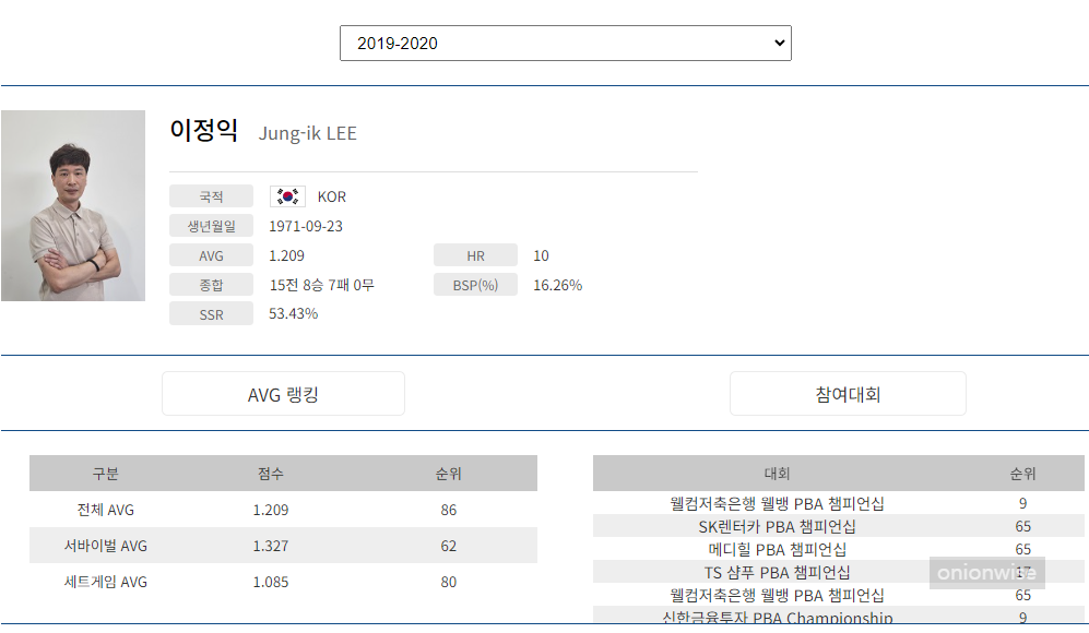 프로당구 2019-20시즌, 이정익 당구선수 프로필