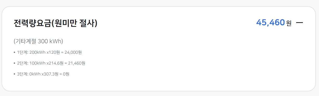 누진제가 적용된 전력량요금 상세 계산 내역