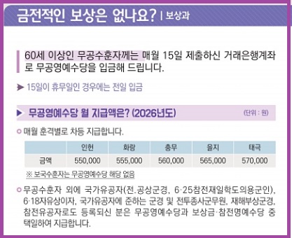국가보훈처 무공영예수당 지급금액 이미지