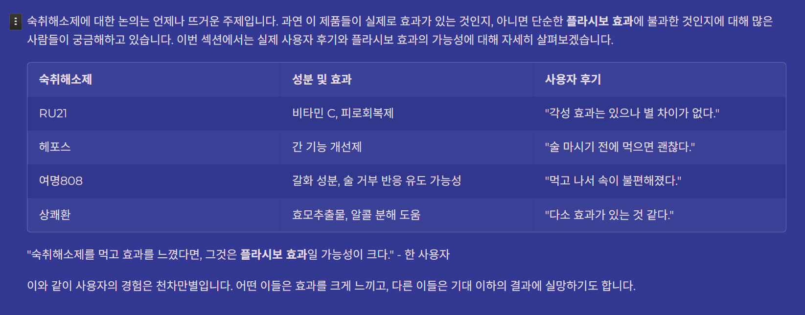 숙취해소제 효과 후기