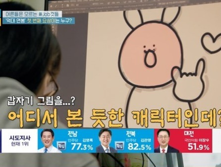 이모티콘 작가 김나무 