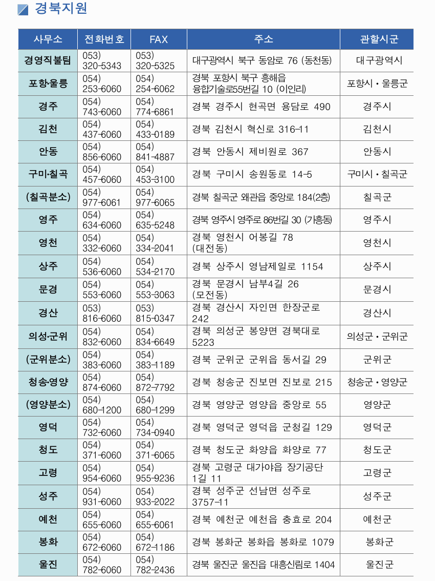 농업경영체등록 신청 방법&amp;#44; 조건&amp;#44; 서류 총정리 