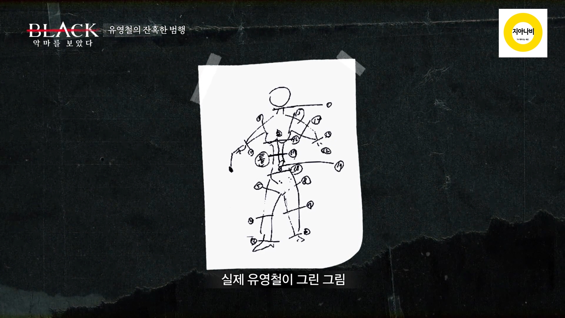 유영철이 그린 토막 순서