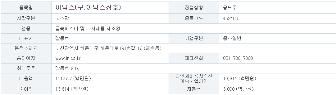 1월 이닉스 공모주 청약