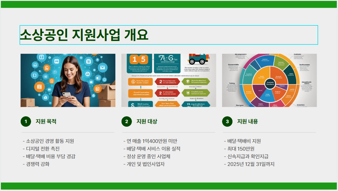 소상공인 배달·택배비 지원사업