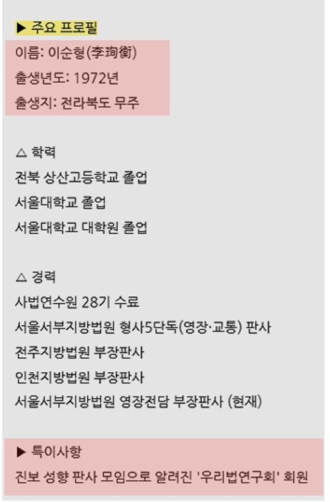 이순형 판사 프로필