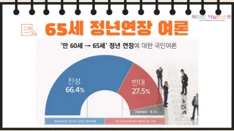 정년연장 65세 시행 시기 2025년 최신판_8