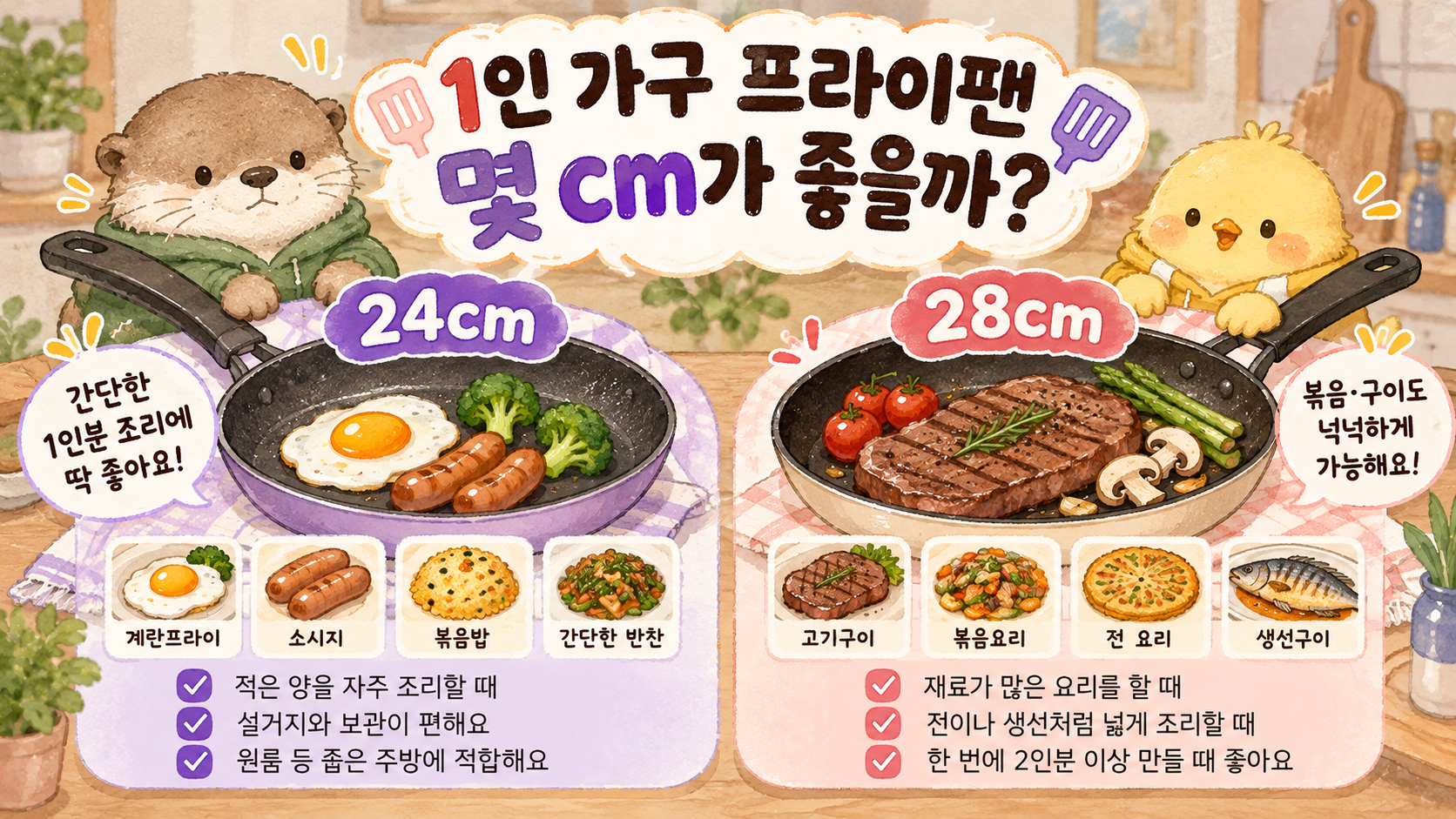 1인 가구 프라이팬 24cm 28cm 크기별 추천 요리와 선택 기준 비교하는 이미지