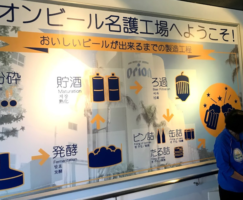 오리온 해피 파크 견학