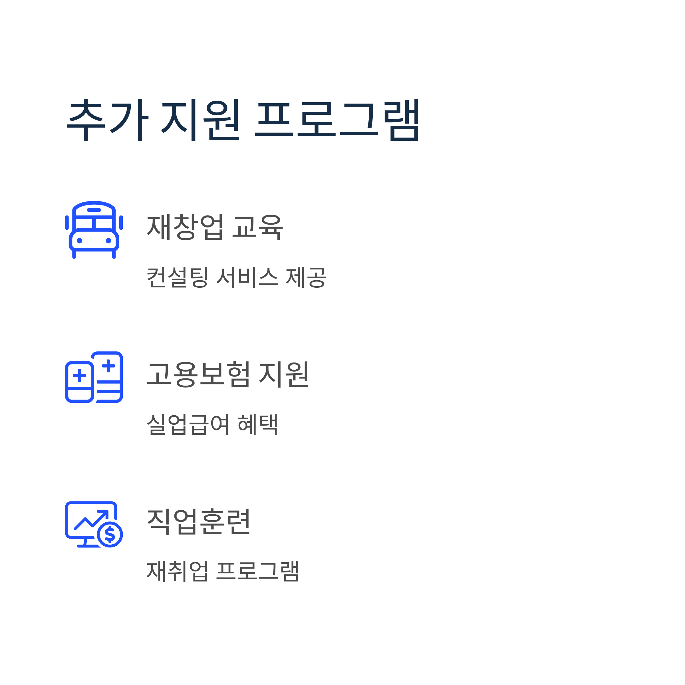 2025년 소상공인 폐업지원금 신청 방법과 지원 내용